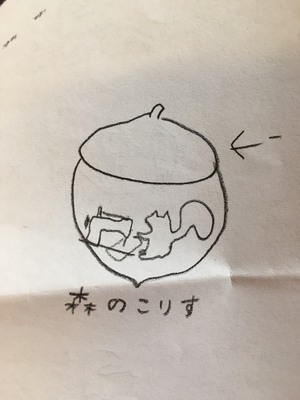 イメージ図