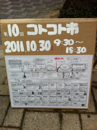 コトコト市