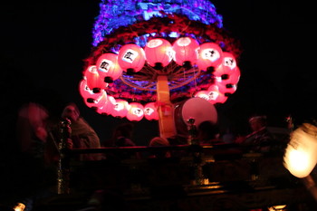 三熊野神社例大祭９