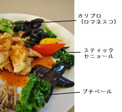今日の賄い♪
