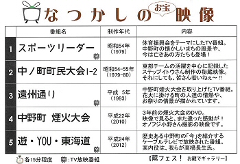 お蔵 de ギャラリー