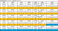 【新型コロナウイルス感染拡大防止対策】休講延長のお知らせ 2020/04/21 16:24:52