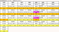 【新型コロナウイルス感染拡大防止対策】休講延長のお知らせ 2020/05/07 12:29:36