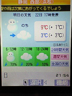 寒い～