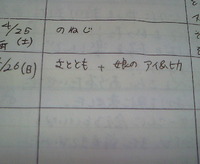 遅くなって申し訳ないっす!!!