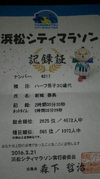 浜松シティマラソン 2016/02/22 21:41:18