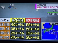 台風の対策 2018/07/28 06:38:34