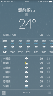 警報 2018/09/04 06:49:42