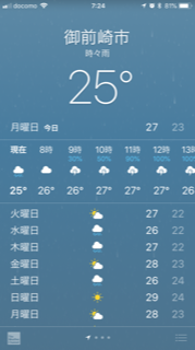 休刊日 2018/09/10 07:27:50