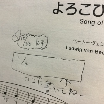 注意書き