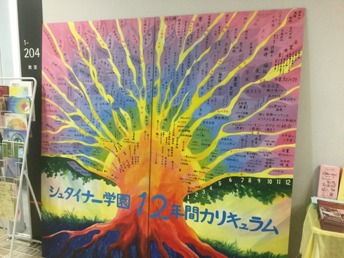 未来の先生展その１