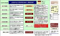 確定申告が始まりました 2010/02/17 14:41:59