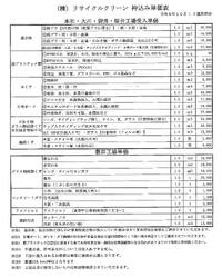 産業廃棄物持ち込み単価表 2024/12/10 08:00:00