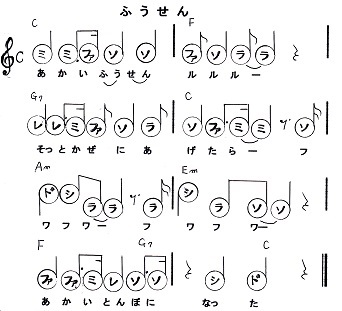 ふうせんペープサート L わくちゃんの つながりあそび ブログ