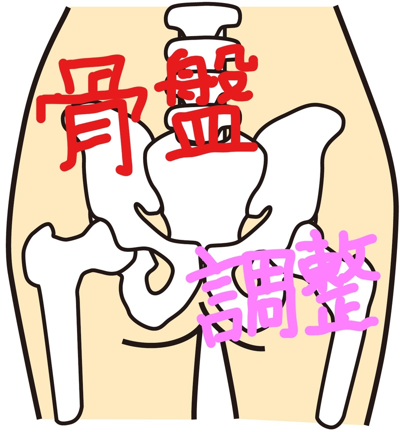 日頃のケアでカラダが違う‼️