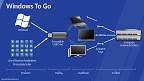 Windows8をWindowsRTで動かすToGo