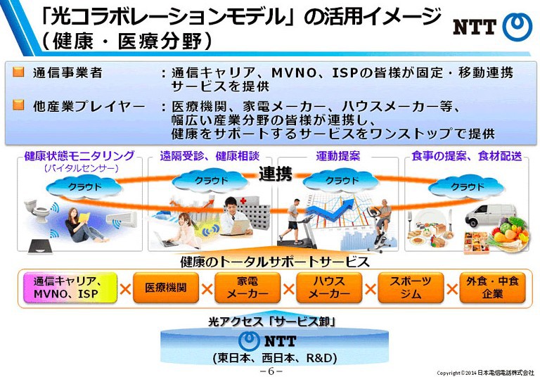 NTT東西が光回線の FVNO が承認！これでセット割！