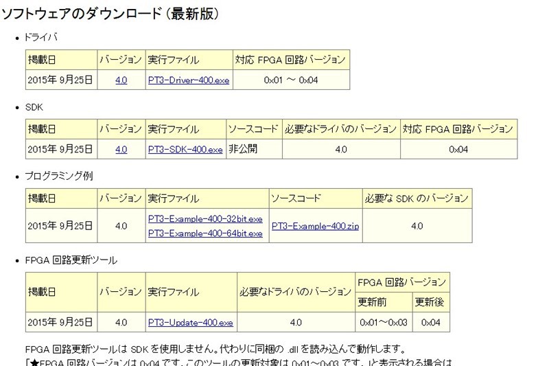 PT3 ドライババージョンアップ ! 新 WinDriver 対応