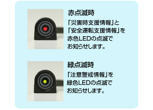 初のバイク用ETC2.0装置がいよいよ