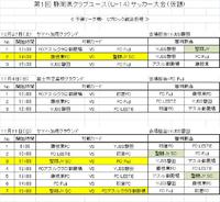 県ｸﾗﾌﾞﾕｰｽＵ-14　大会