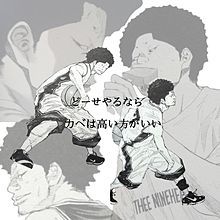 目標設定