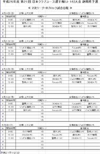 2013年日本ｸﾗﾌﾞﾕｰｽ選手権2次ﾘｰｸﾞ日程