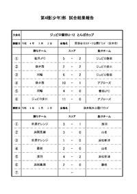 ジュビロ磐田　U-12　とんぼカップ　5.3試合結果 2022/05/11 12:24:31