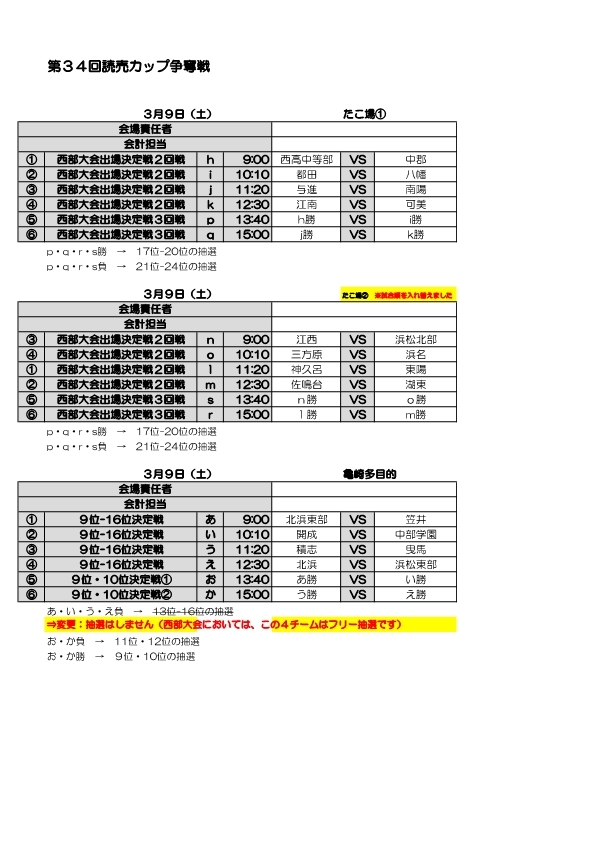 第34回読売カップ争奪戦 浜松地区中学生サッカー選手権大会 順位決定戦及び西部大会出場決定戦トーナメント表 一財 静岡県サッカー協会西部支部