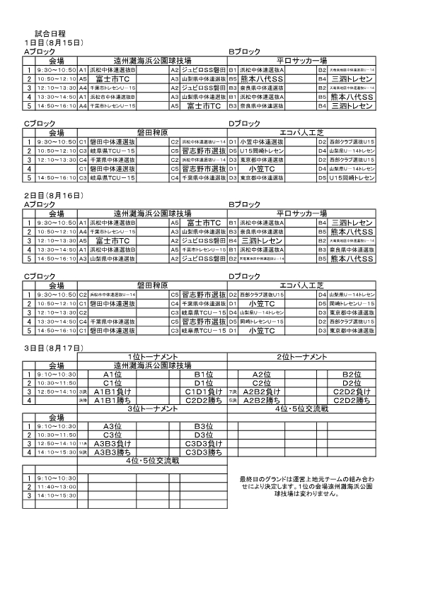 静岡新聞社杯争奪　第２９回静岡県西部地区招待