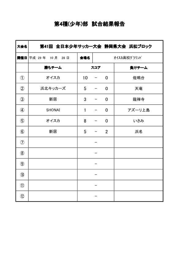 第41回 全日本少年サッカー大会 静岡県大会 浜松ブロック 一財 静岡県サッカー協会西部支部