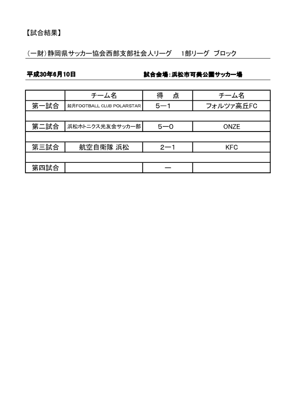 社会人部西部支部1部リーグ　6.10試合結果