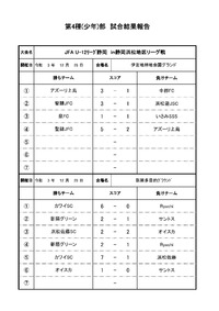 JFA　U-12サッカーリーグin静岡　浜松地区リーグ戦　12.26試合結果 2021/12/27 11:23:38