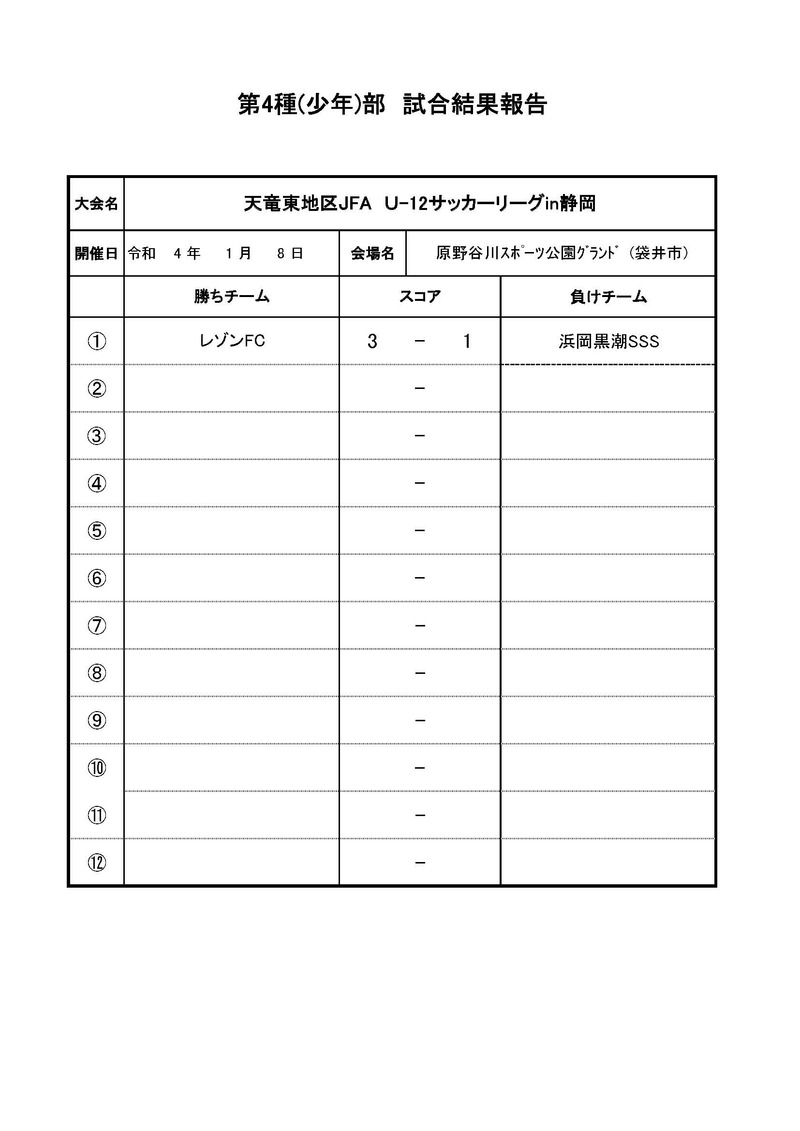 JFA U-12サッカーリーグin静岡　天竜東地区　　1.8試合結果