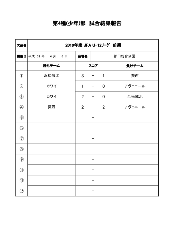 2019年度JFAU-12リーグin浜松地区前期　4.6各会場試合結果