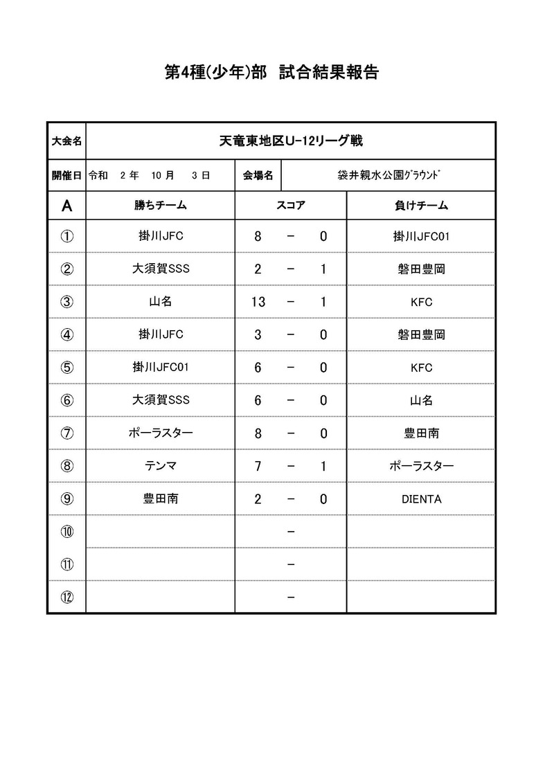 天竜東地区　U-12リーグ戦　各ブロック10.3試合結果