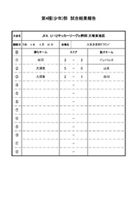 JFA　U-12サッカーリーグin静岡　天竜東地区 2022/05/02 15:45:35