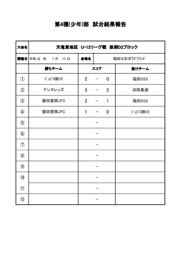 2019第11回天竜東地区U-12リーグ戦　Ｄ2ブロック　7.13,21