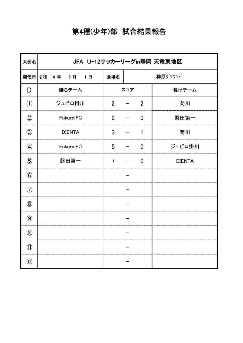 JFA　U-12サッカーリーグin静岡　天竜東地区