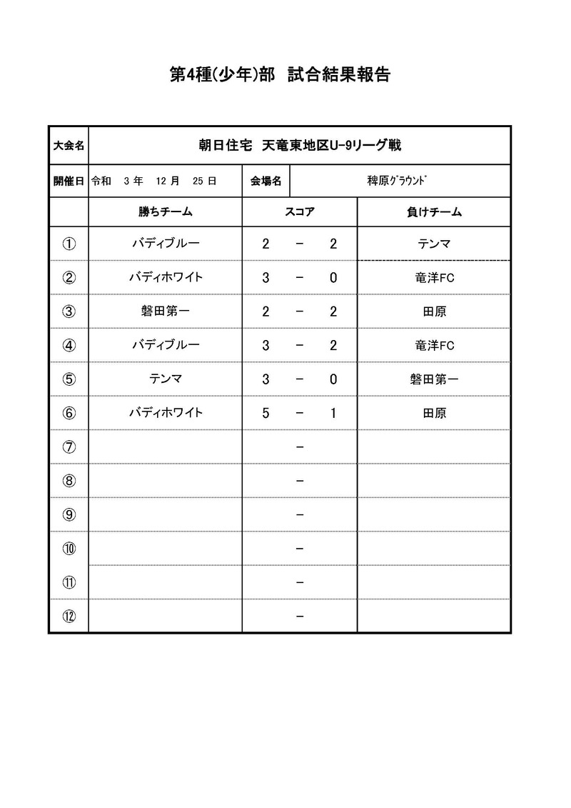 朝日住宅Presennt’ｓ　天竜東地区U-9リーグ戦　12.25試合結果