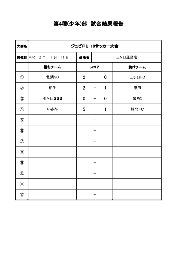 2020　U10ジュビロﾘｰｸﾞ　R2.1.19試合結果