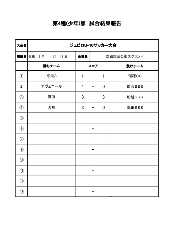 2020　U10ジュビロﾘｰｸﾞ　R2.1.19試合結果