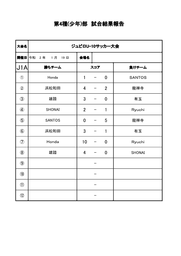 2020　U10ジュビロﾘｰｸﾞ　R2.1.19試合結果