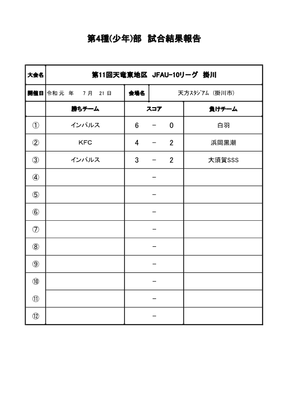 第11回天竜東地区JFA　U-10リーグ戦　掛川7.21