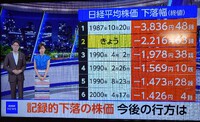 チャンス♪日経平均下落、楽しみな車検