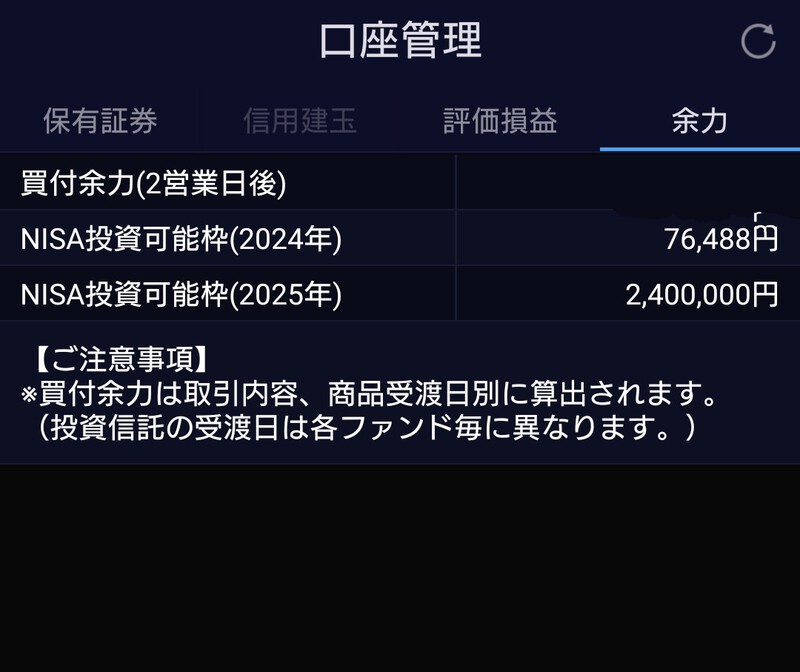 iDeCoの改正と旧NISAから買い戻しできていない銘柄