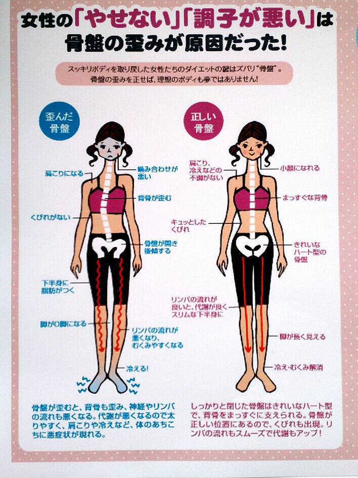 夏休み企画☆こどもマーケットvol.1・美骨整体サロンFine