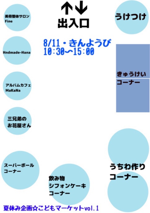 夏休み企画☆こどもマーケットvol.1・いよいよ明日！