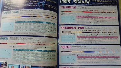 剛樹・アリゲーター