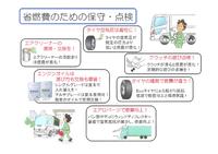 月に一度の安全大会!! 2010/01/25 17:58:49