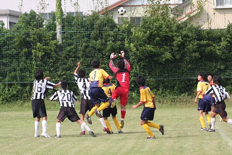 県クラブユース(Ｕ‐１５)サッカー選手権二次リーグ試合結果